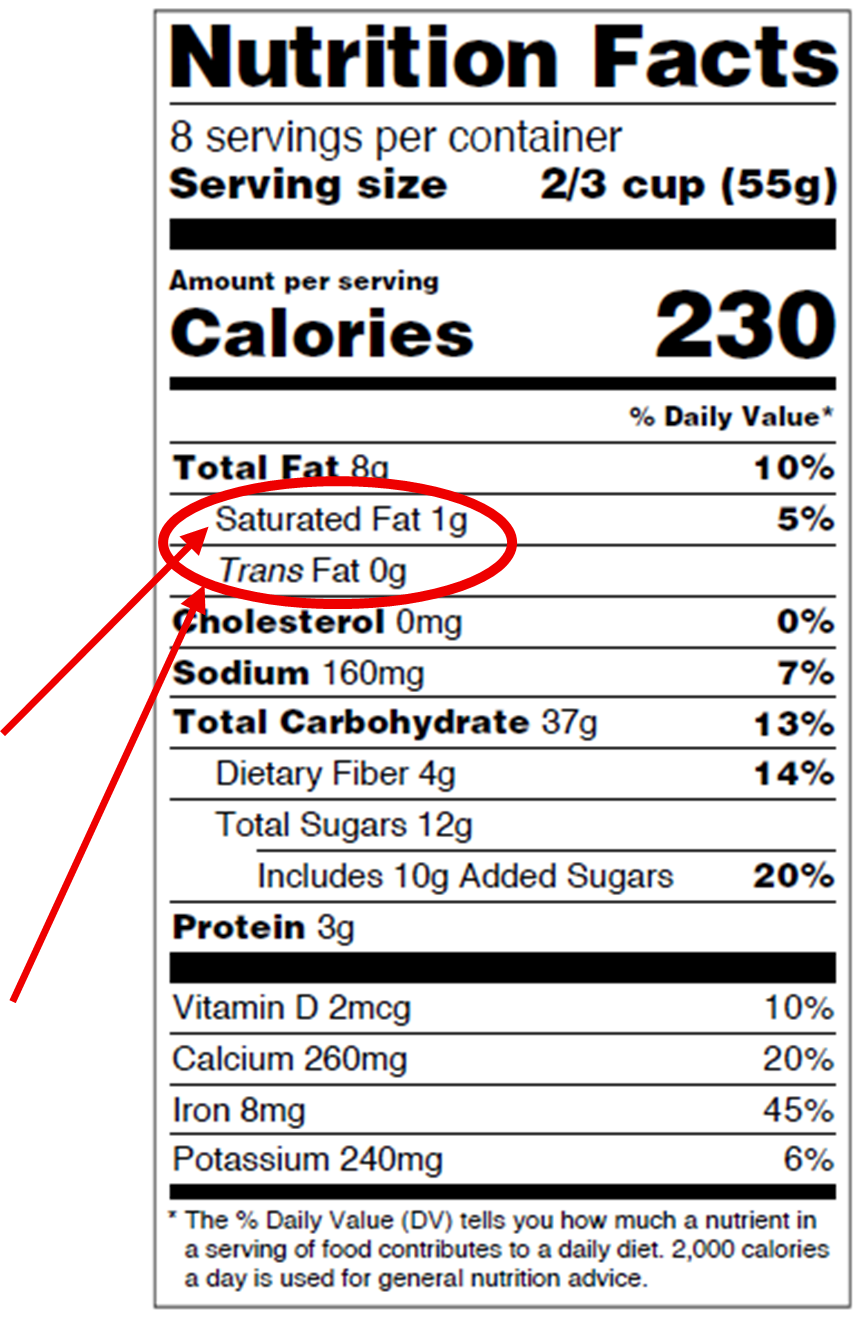 Nutrition Facts