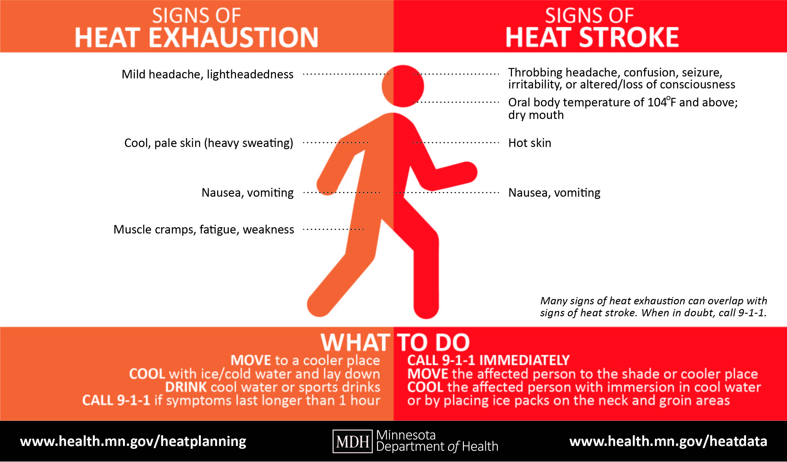 Protect your health during extreme heat