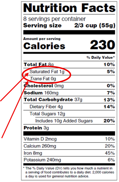 Nutrition Facts